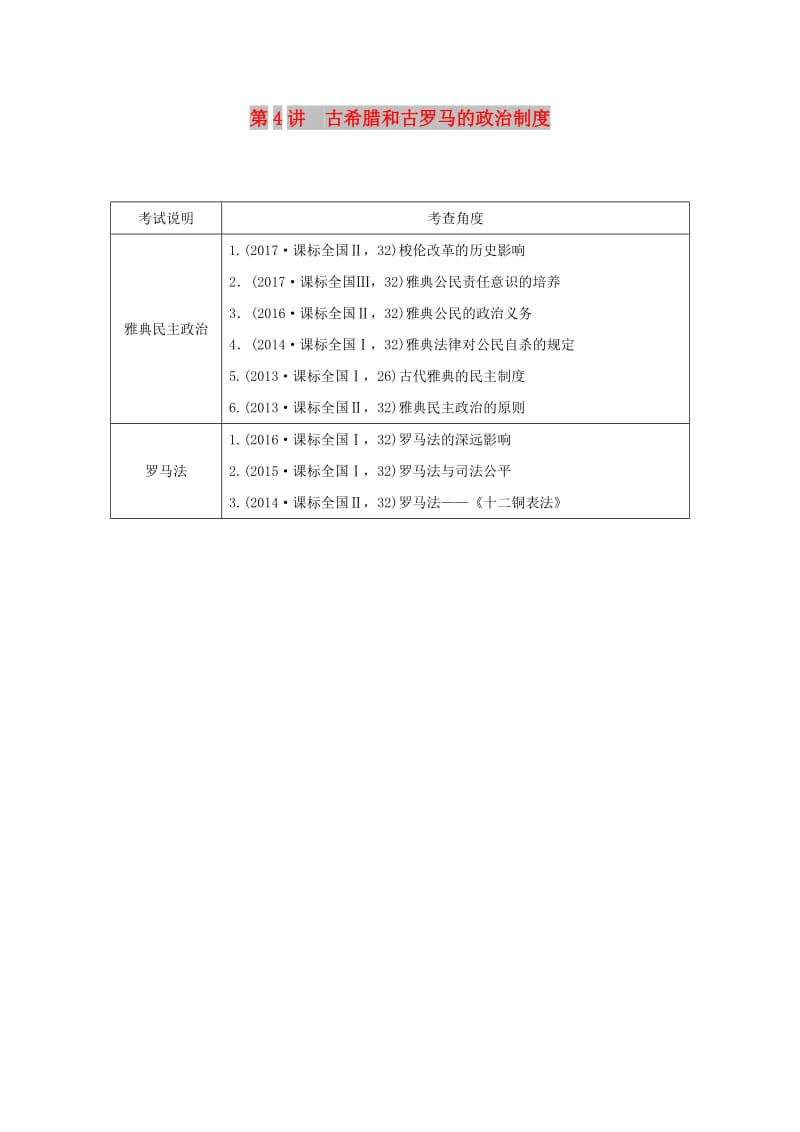 2019届高考历史一轮复习 第二单元 西方政治文明的演进 第4讲 古希腊和古罗马的政治制度学案 岳麓版.doc_第1页