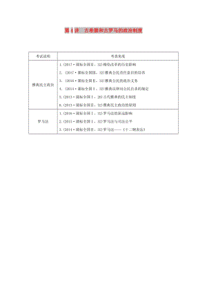 2019屆高考歷史一輪復習 第二單元 西方政治文明的演進 第4講 古希臘和古羅馬的政治制度學案 岳麓版.doc