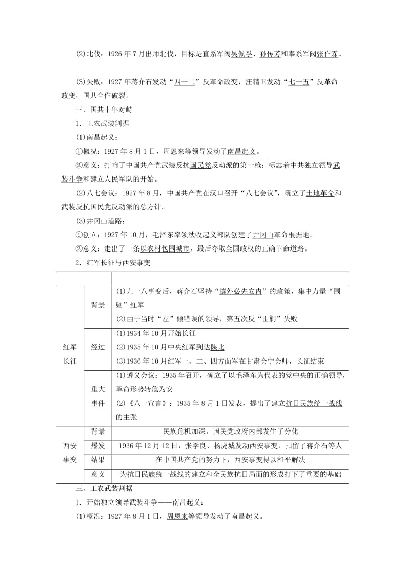 2019高中历史第五单元马克思主义的产生发展与中国新民主主义革命第20课新民主主义革命与中国共产党讲义含解析岳麓版必修1 .doc_第2页