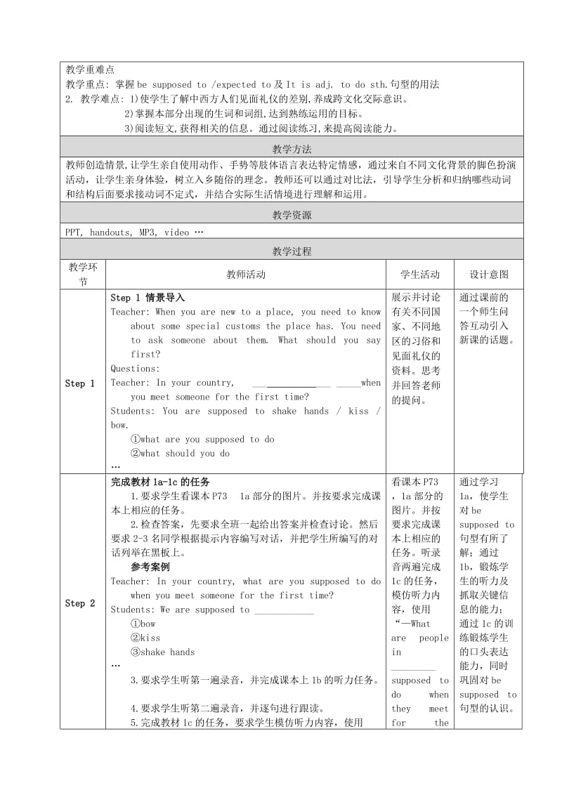 九年级英语全册 Unit 10 You’re supposed to shake hands Section A教学设计 人教新目标版.doc_第2页