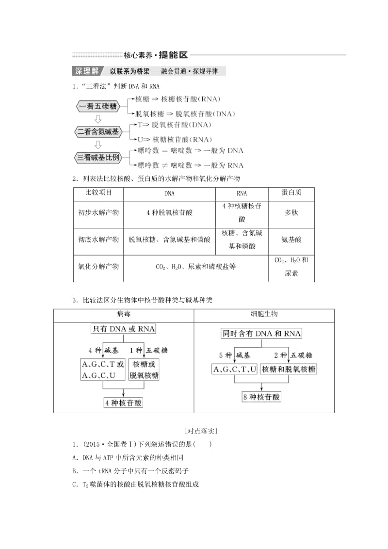 （通用版）2020版高考生物一轮复习 第一单元 第五讲 核酸、糖类与脂质学案（含解析）.doc_第3页