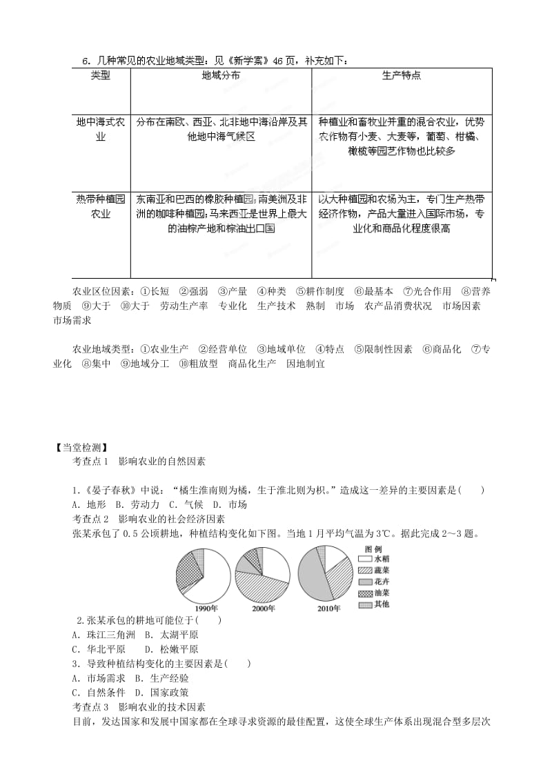 2019-2020年高中地理《32 农业区位》导学案 新人教版必修2.doc_第2页