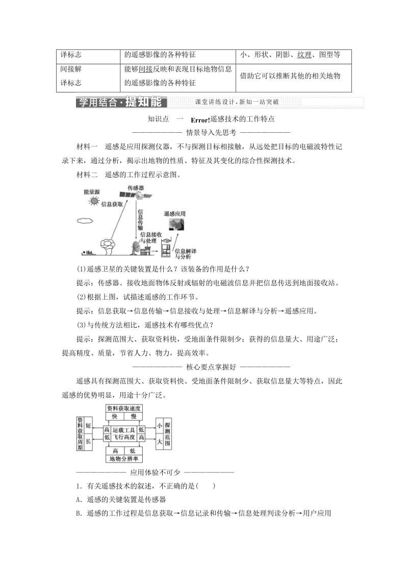 2019-2020年高中地理 第四单元 从人地关系看资源与环境 单元活动 遥感技术及其应用教学案 鲁教版必修1.doc_第2页