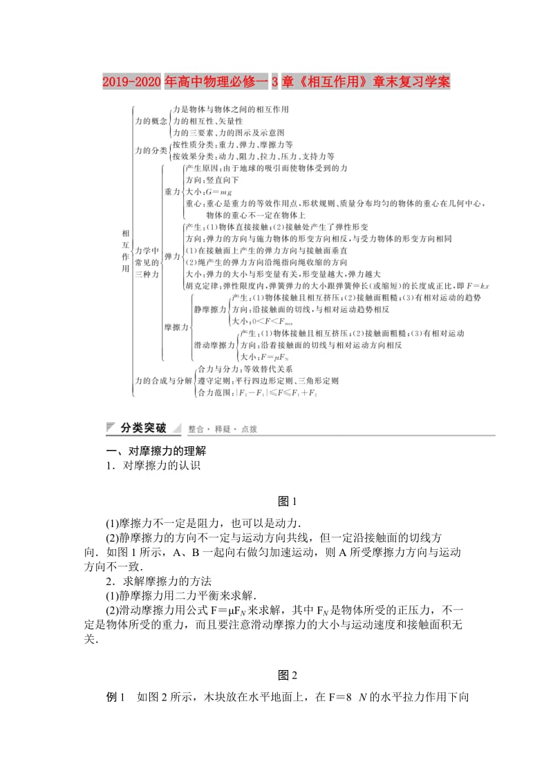 2019-2020年高中物理必修一3章《相互作用》章末复习学案.doc_第1页