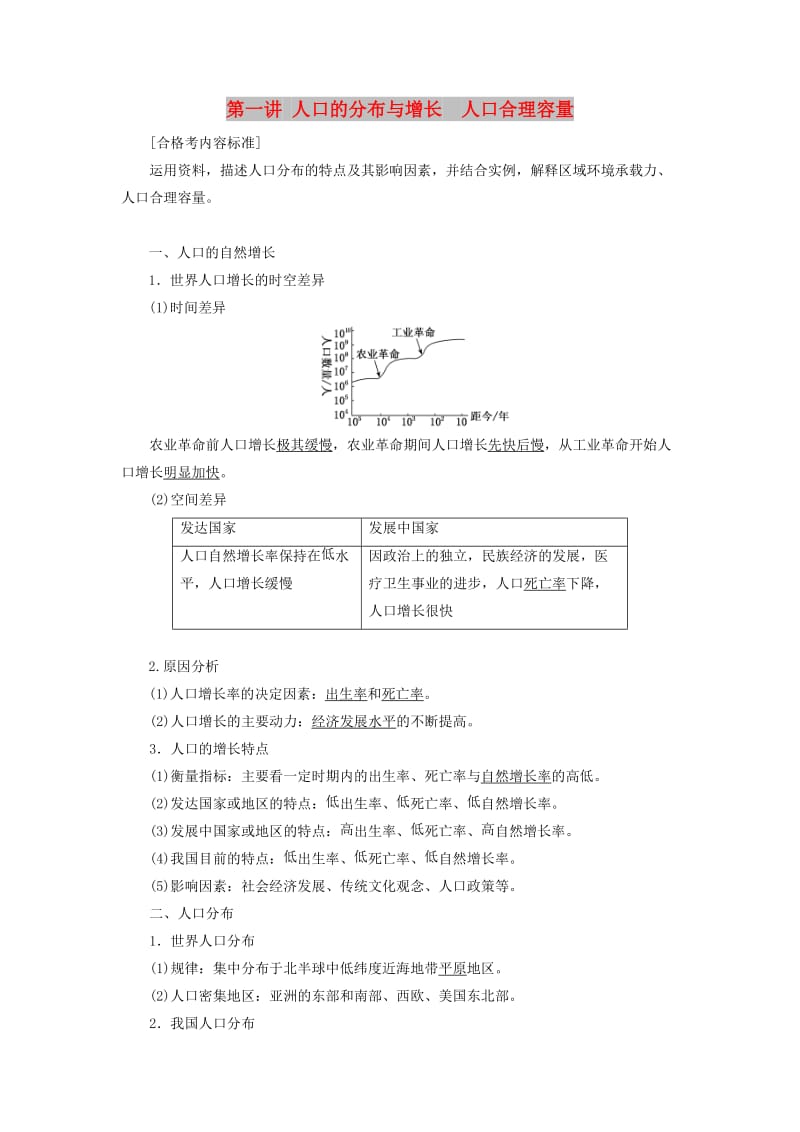 新课改瘦专用2020版高考地理一轮复习模块二人文地理第一章人口的分布与发展第一讲人口的分布与增长人口合理容量学案含解析.doc_第1页