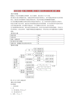 2019-2020年高三物理第二輪復(fù)習(xí) 功功率動能定理 新人教版.doc