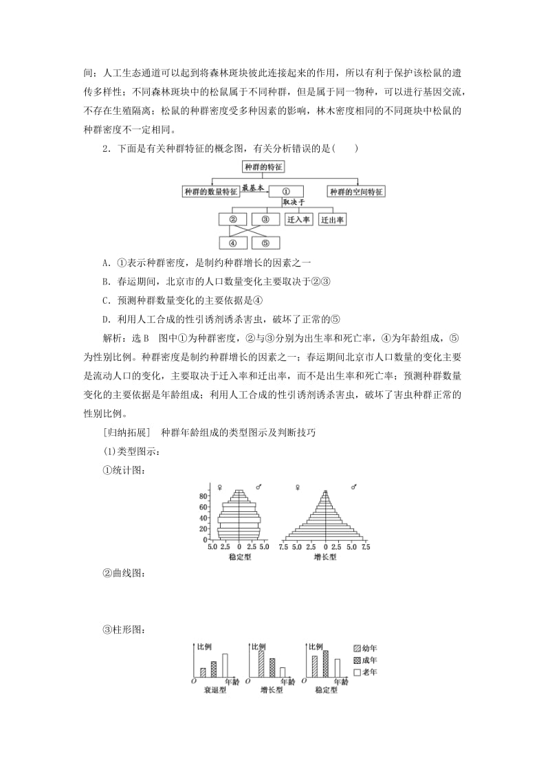 （江苏专版）2020版高考生物一轮复习 第三单元 第1讲 种群的特征和数量的变化讲义（含解析）（必修3）.doc_第3页