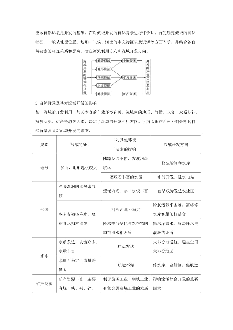 2019版高考地理大一轮复习 第十三单元 区域综合开发与可持续发展 第33讲 流域的综合开发——以长江流域为例学案 鲁教版.doc_第3页