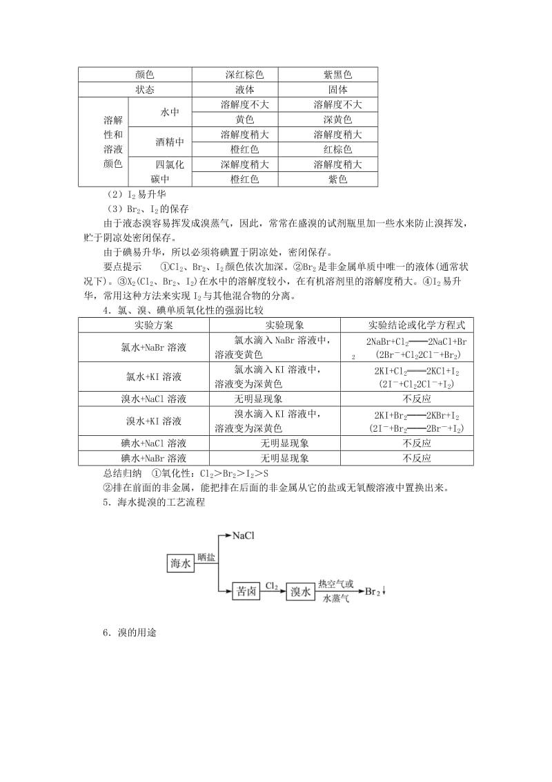 高中化学 第三章 自然界中的元素 第4节 海水中的元素学案（2）鲁科版必修1.doc_第3页