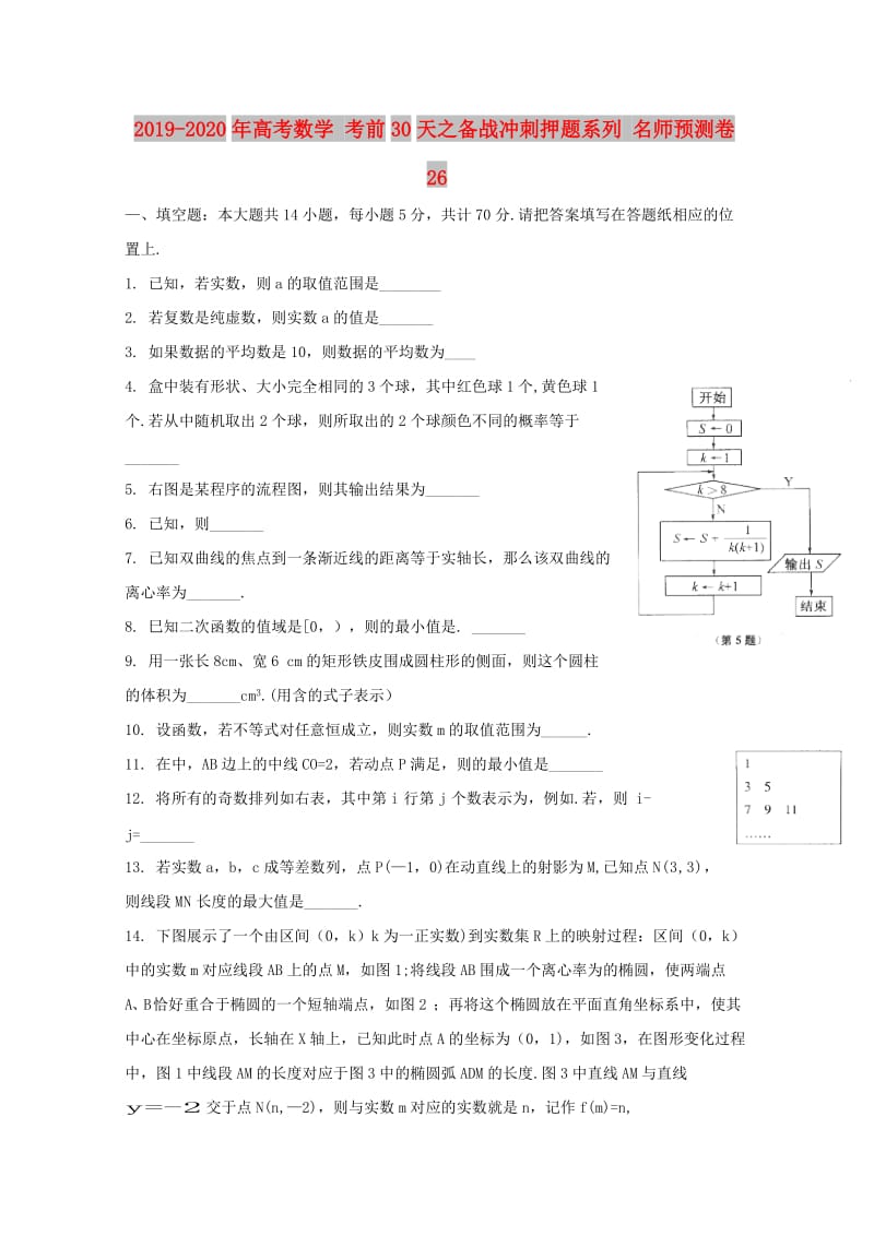 2019-2020年高考数学 考前30天之备战冲刺押题系列 名师预测卷26.doc_第1页