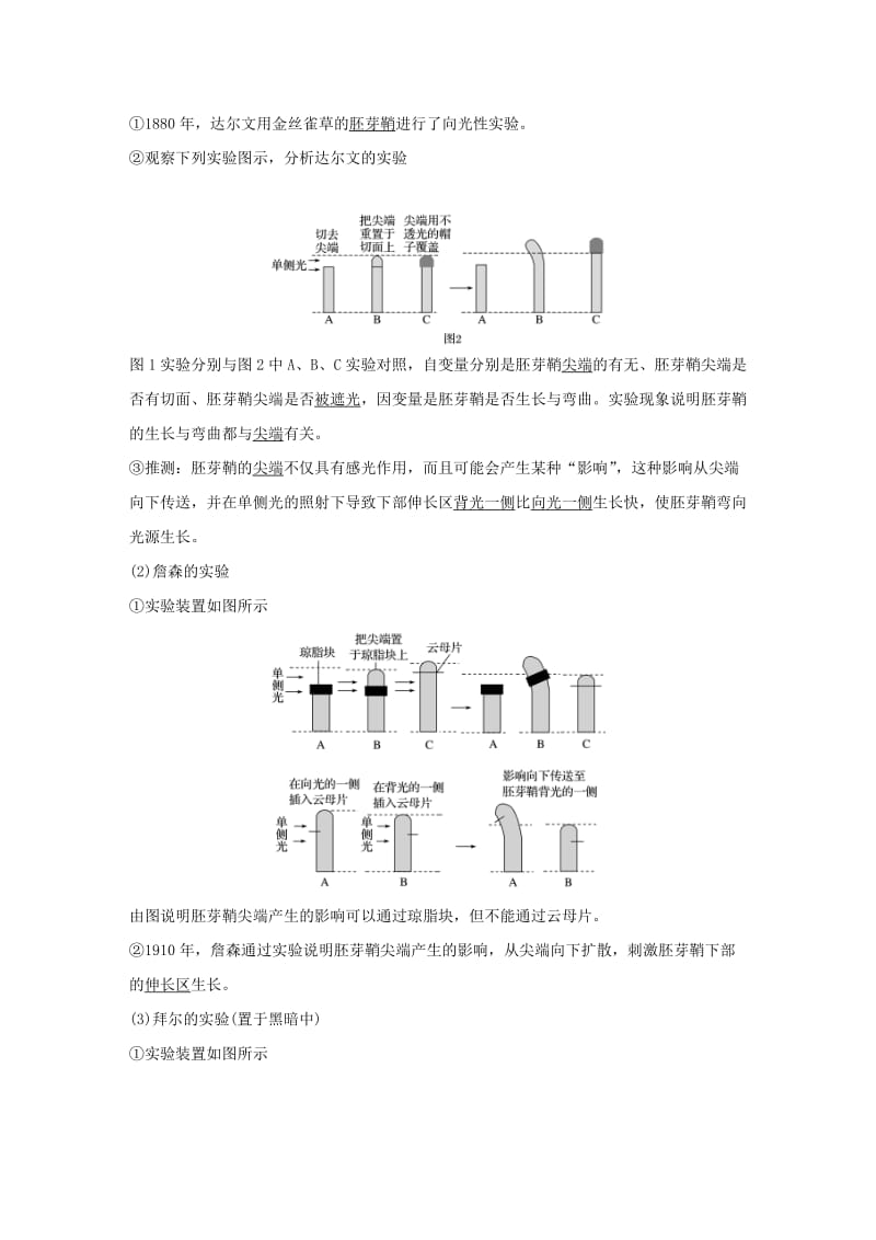 2018-2019版高中生物 第二章 生物个体的稳态 第四节 植物生命活动的调节 第1课时学案 苏教版必修3.doc_第2页