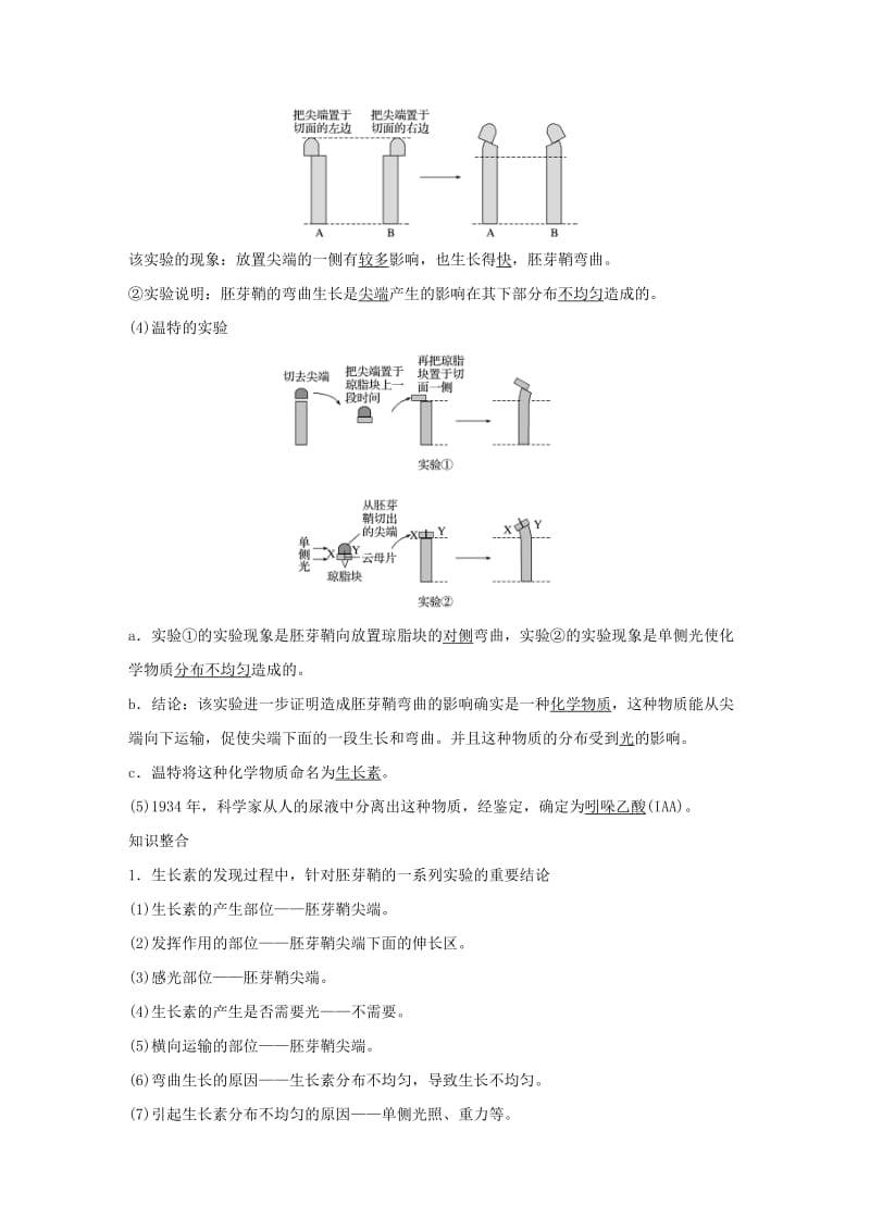 2018-2019版高中生物 第二章 生物个体的稳态 第四节 植物生命活动的调节 第1课时学案 苏教版必修3.doc_第3页