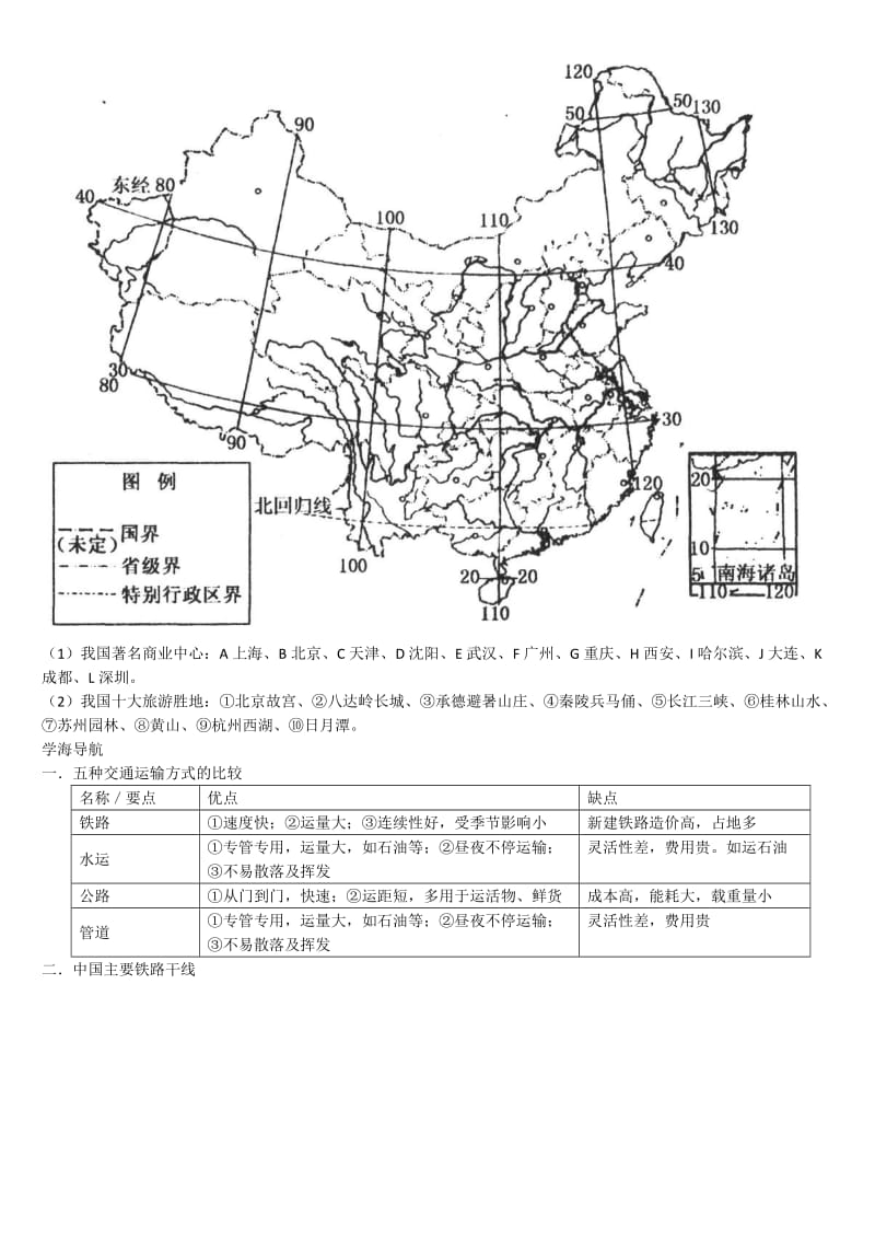 2019-2020年高二地理 运输业、商业和旅游业学案2.doc_第2页