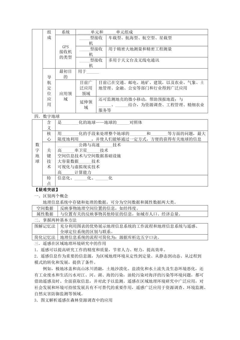 2019-2020年高考地理一轮全程复习方案 第48讲 地理信息技术应用与数字地球 湘教版.doc_第3页