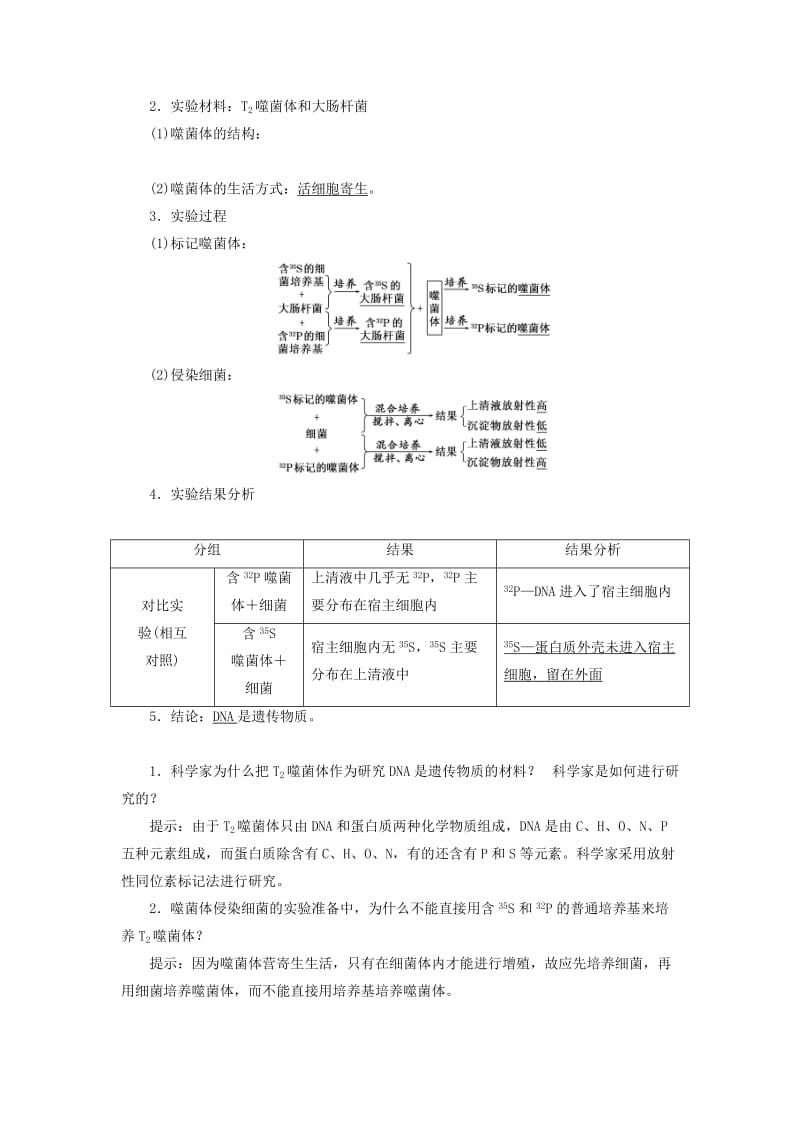 2018-2019年高中生物 第三章 遗传的分子基础 第一节 核酸是遗传物质的证据教学案 浙科版必修2.doc_第2页