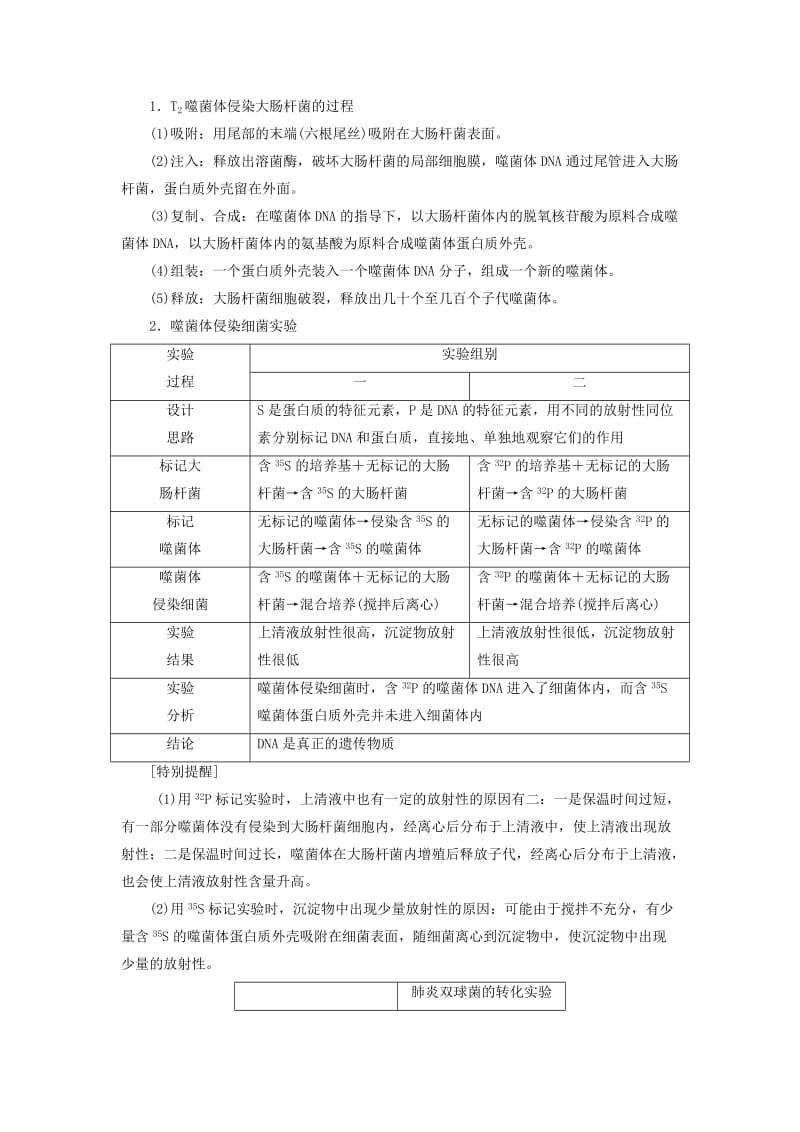 2018-2019年高中生物 第三章 遗传的分子基础 第一节 核酸是遗传物质的证据教学案 浙科版必修2.doc_第3页