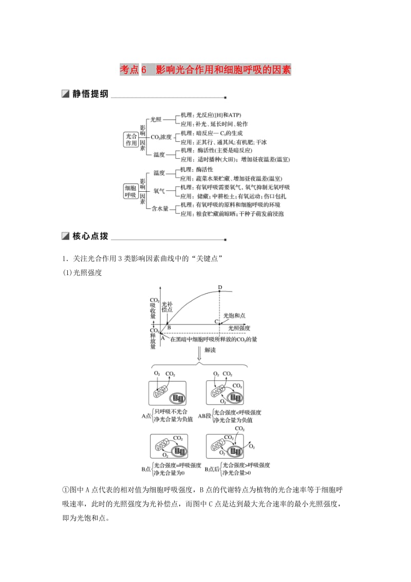 （江苏专版）2019版高考生物二轮增分策略 专题二 细胞代谢 考点6 影响光合作用和细胞呼吸的因素学案.doc_第1页