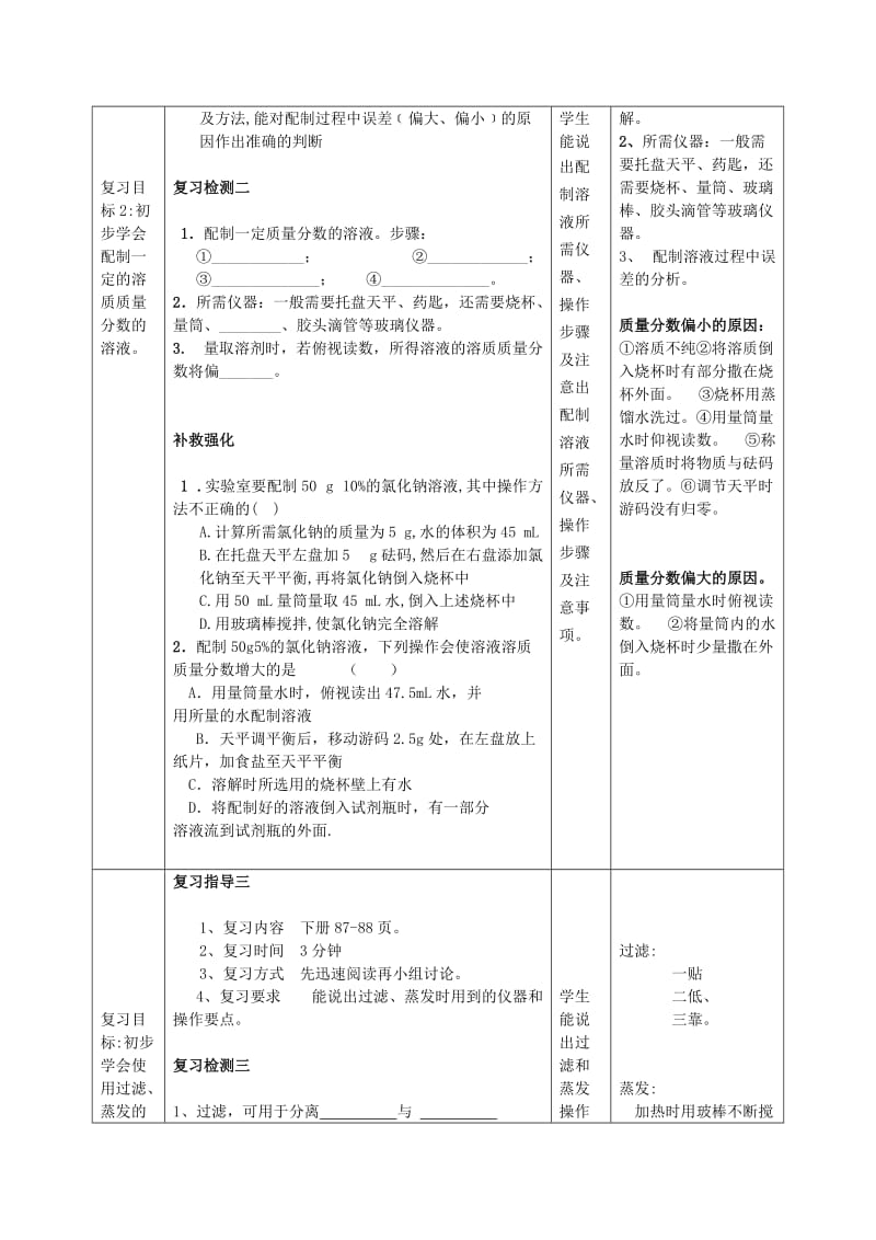 2019-2020年中考化学第一轮复习 实验基本技能教案.doc_第3页