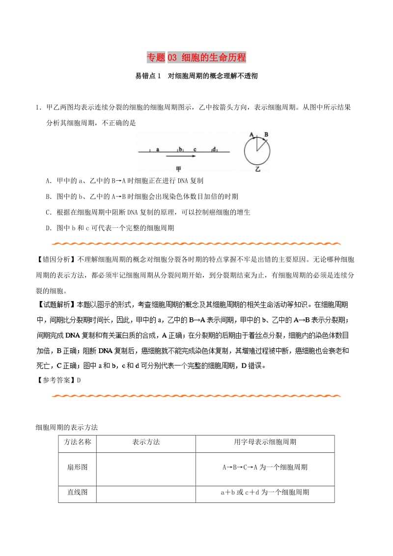 2019年高考生物 纠错笔记 专题03 细胞的生命历程.doc_第1页