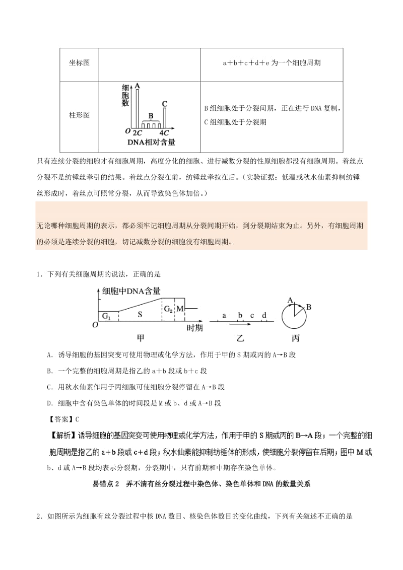 2019年高考生物 纠错笔记 专题03 细胞的生命历程.doc_第2页