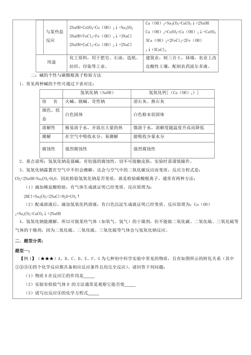 2019-2020年中考科学专题复习 碱的通性教案 浙教版.doc_第2页