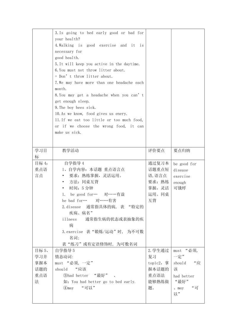 八年级英语上册Unit2KeepingHealthyTopic2Imustaskhimtogiveupsmoking复习课教案新版仁爱版.doc_第3页