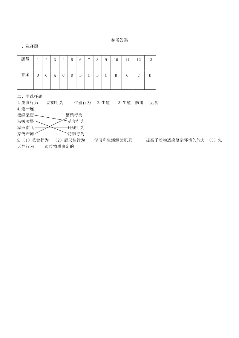 八年级生物上册 18.1《动物行为的主要类型》练习题 （新版）苏教版.doc_第3页