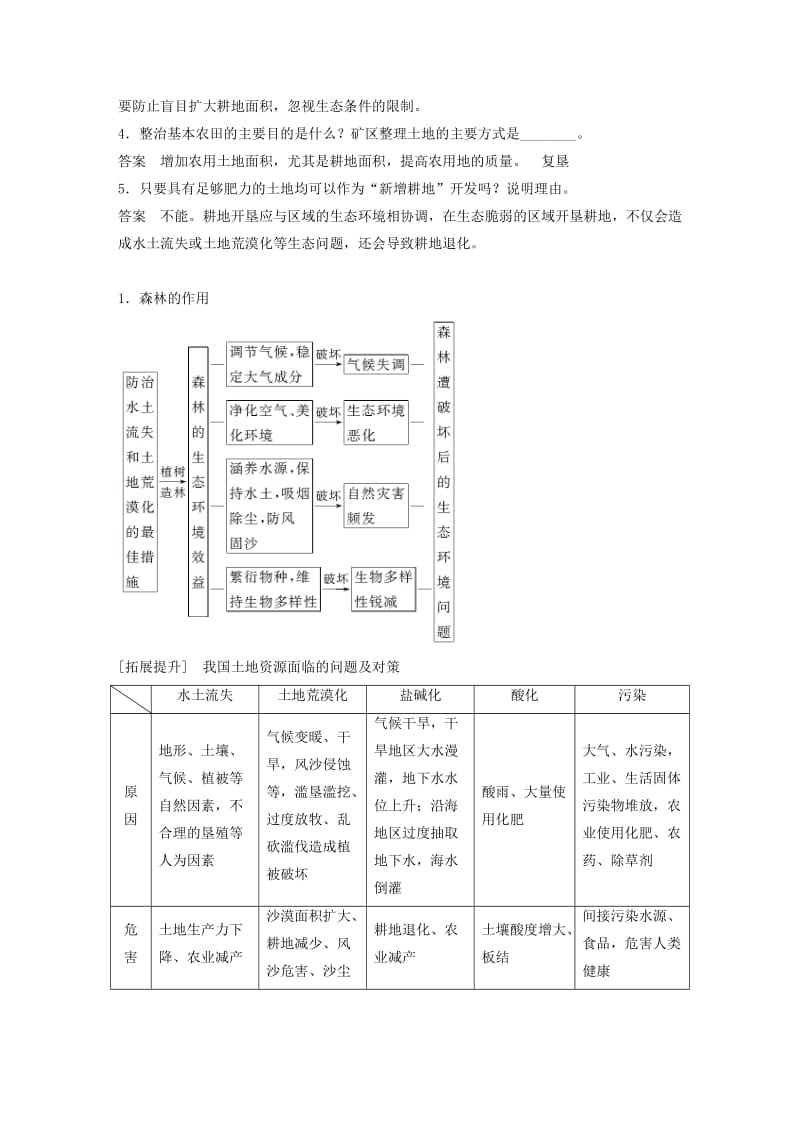 2018-2019版高中地理 第二章 自然资源保护 第三节 可再生资源的利用与保护——以土地资源为例学案 湘教版选修6.doc_第3页