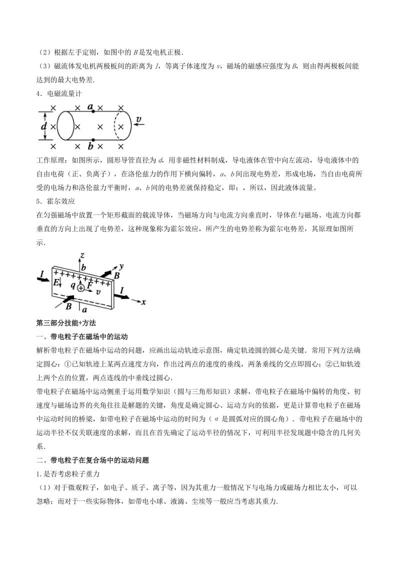 2019年高考物理备考 中等生百日捷进提升系列 专题10 磁场（含解析）.docx_第3页