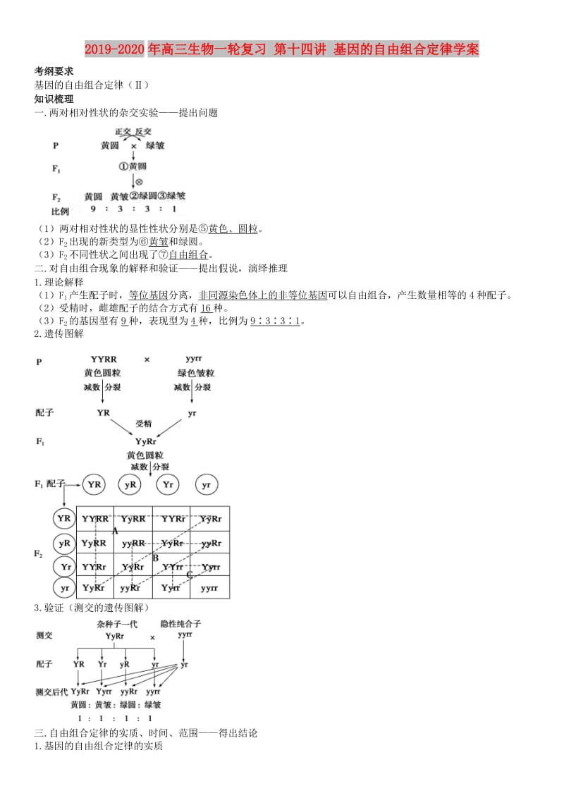 2019-2020年高三生物一轮复习 第十四讲 基因的自由组合定律学案.doc_第1页