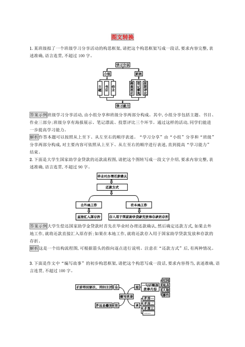 （课标版）2020版高考语文一轮复习 3.4.1 练习案一 图文转换（含解析）.doc_第1页