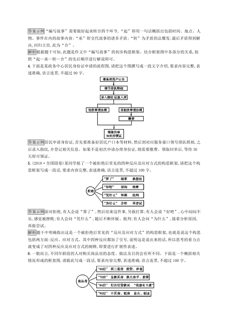 （课标版）2020版高考语文一轮复习 3.4.1 练习案一 图文转换（含解析）.doc_第2页