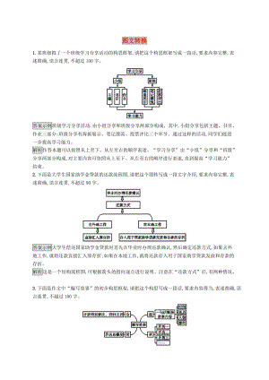 （課標(biāo)版）2020版高考語(yǔ)文一輪復(fù)習(xí) 3.4.1 練習(xí)案一 圖文轉(zhuǎn)換（含解析）.doc