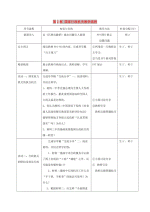 八年級道德與法治下冊 第三單元 人民當(dāng)家作主 第六課 我國國家機(jī)構(gòu) 第2框 國家行政機(jī)關(guān)教學(xué)流程 新人教版.doc