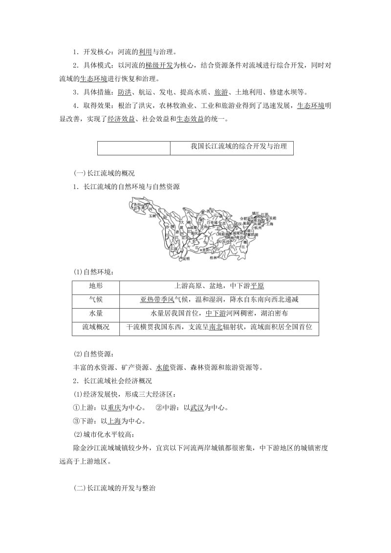 （新课改省份专用）2020版高考地理一轮复习 模块三 区域发展 第四章 流域的综合开发与治理学案（含解析）.doc_第2页