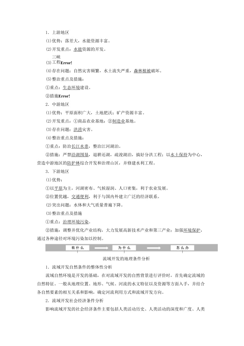 （新课改省份专用）2020版高考地理一轮复习 模块三 区域发展 第四章 流域的综合开发与治理学案（含解析）.doc_第3页