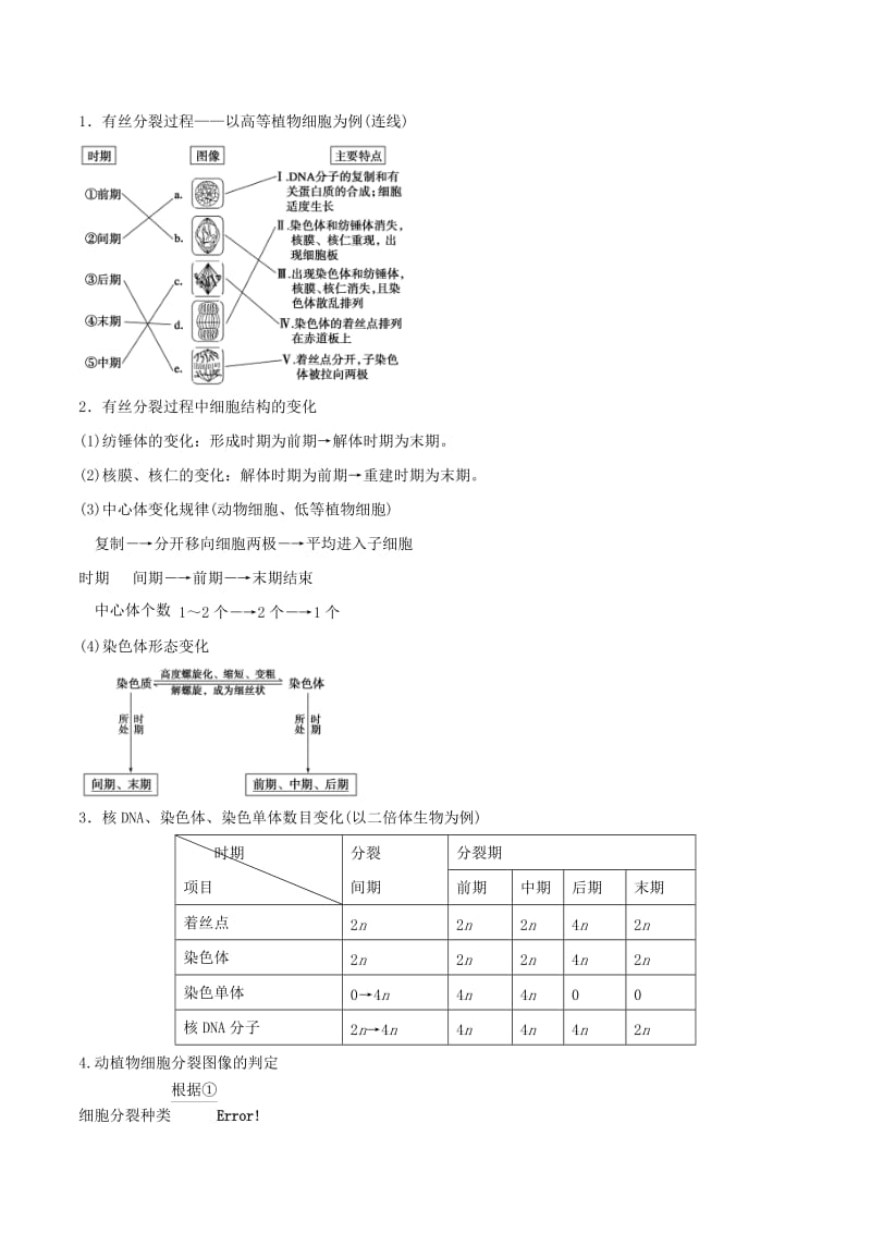 2019年高考生物一轮复习 专题4.1 细胞的增殖教学案.doc_第2页