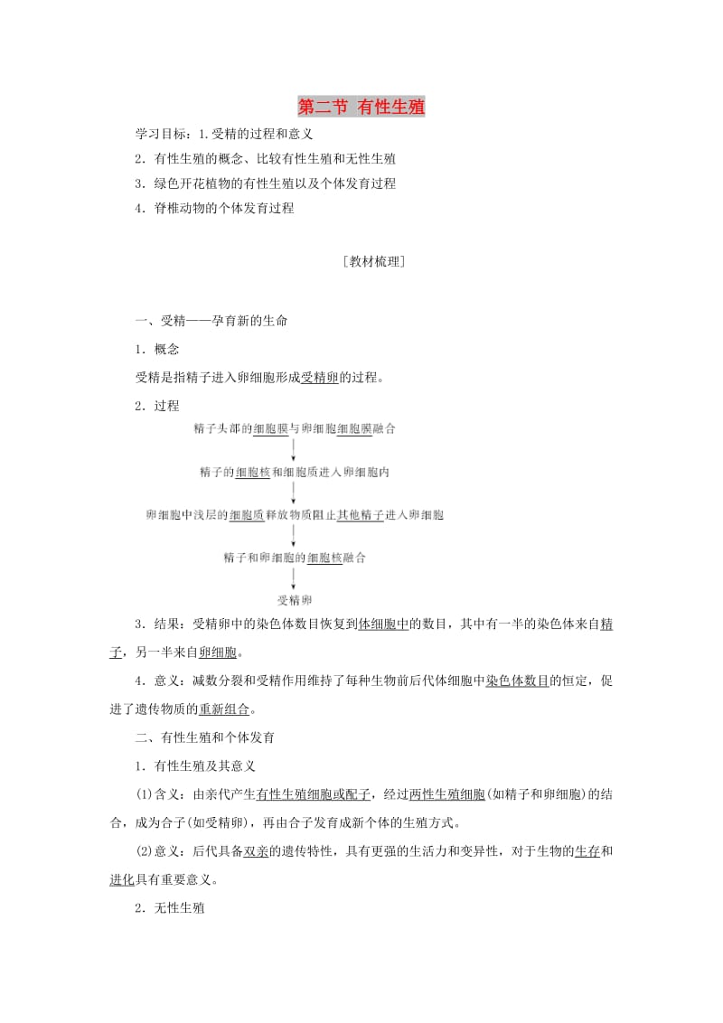 2018年高中生物 第二章 减数分裂和有性生殖 第二节 有性生殖教学案 苏教版必修2.doc_第1页