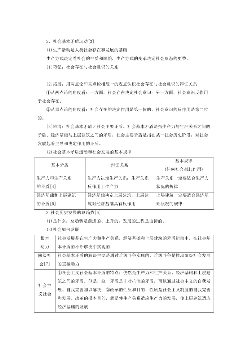 （新课改省份专用）2020高考政治一轮复习 第四模块 第四单元 认识社会与价值选择 第十一课 寻觅社会的真谛讲义（含解析）.doc_第2页