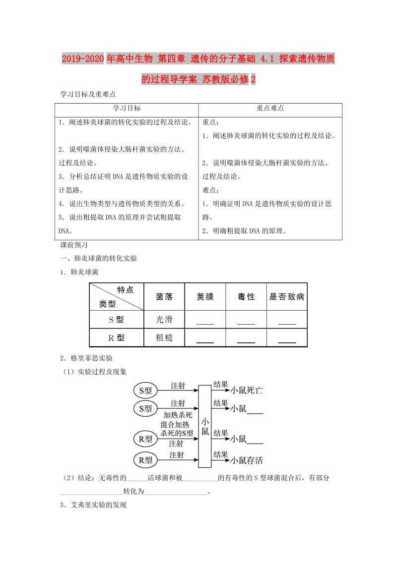 2019-2020年高中生物 第四章 遗传的分子基础 4.1 探索遗传物质的过程导学案 苏教版必修2.doc_第1页