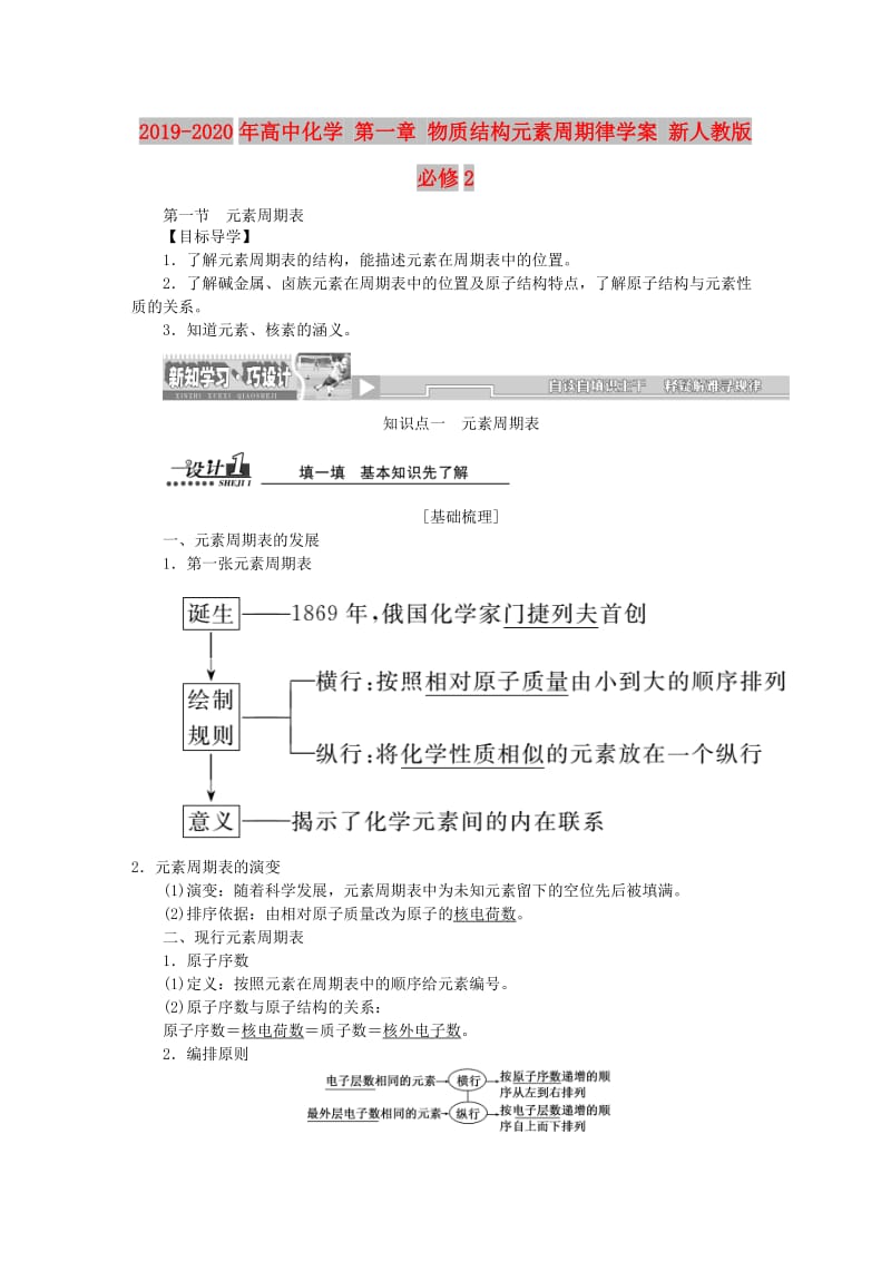 2019-2020年高中化学 第一章 物质结构元素周期律学案 新人教版必修2.doc_第1页