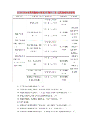 2019-2020年高考物理一輪復習 第十二章 近代物理初步學案.doc