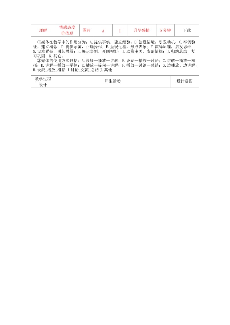 七年级英语下册 Unit 1 Can you play the guitar Section B（3a-self check）教学设计 人教新目标版.doc_第2页