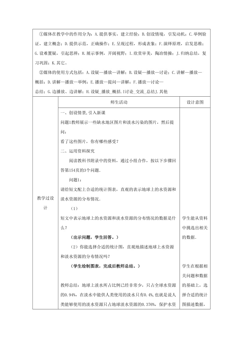 七年级数学下册 第十章　数据的收集、整理与描述 10.3 课题学习 从数据谈节水教案 新人教版.doc_第2页