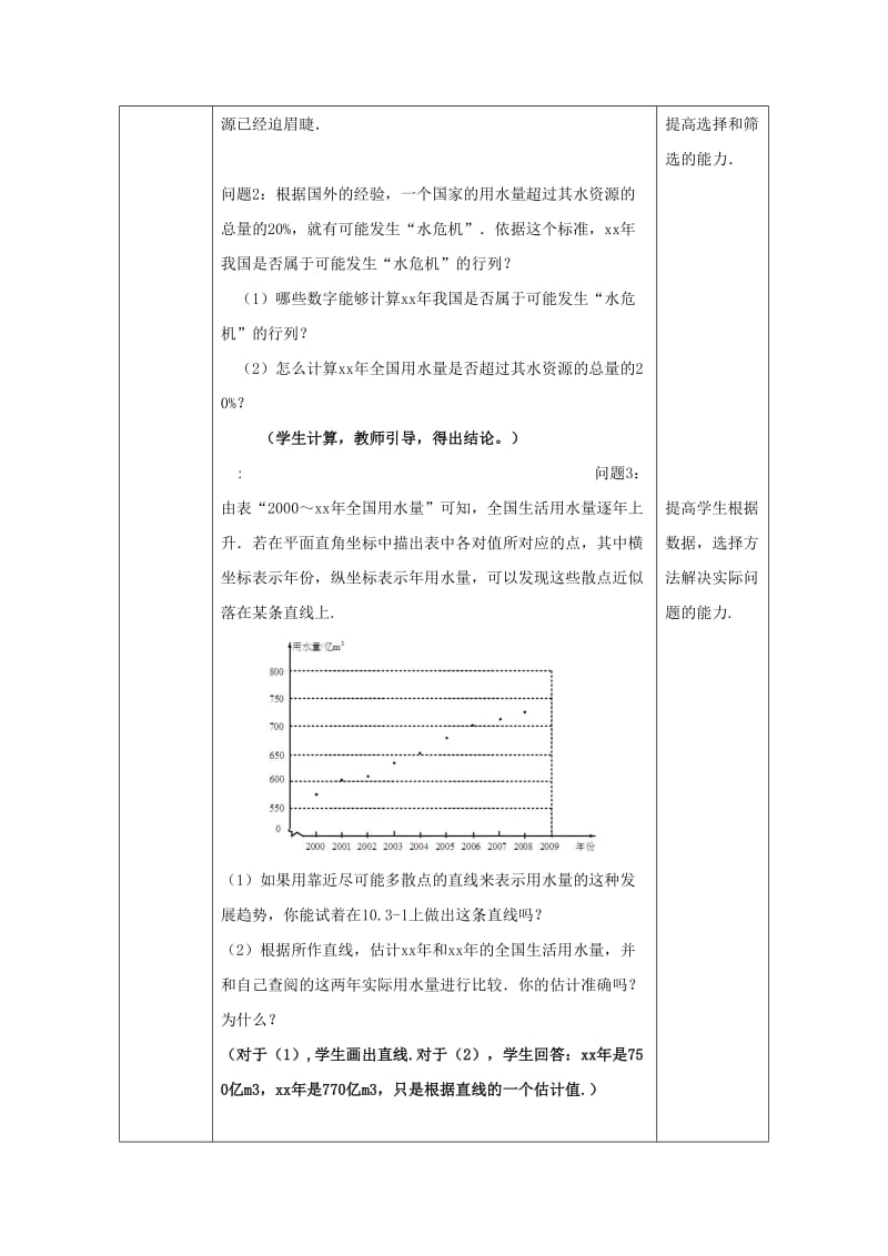 七年级数学下册 第十章　数据的收集、整理与描述 10.3 课题学习 从数据谈节水教案 新人教版.doc_第3页