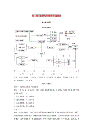 2018-2019版高中生物 第4章 生物與環(huán)境的協(xié)調(diào)發(fā)展章末整合學(xué)案 北師大版必修3.doc