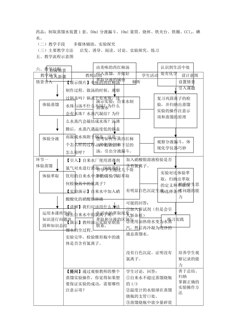 2019-2020年高中化学 1.1 化学实验基本方法（第3课时）教案8 新人教版必修1.doc_第2页