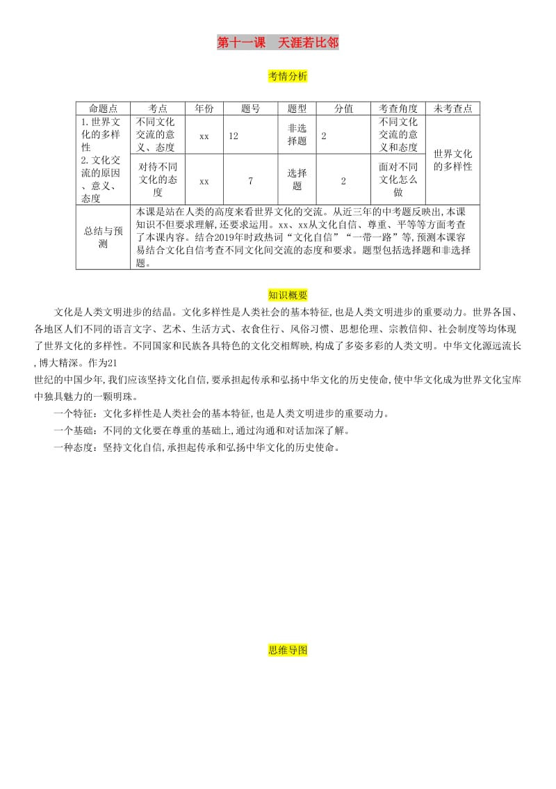 四川省宜宾市2019年中考道德与法治总复习 九上 第5单元 走近民法 第11课 天涯若比邻习题 教科版.doc_第1页