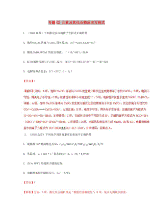 2019高考化學 元素及其化合物 專題02 元素及其化合物反應方程式知識點講解.doc