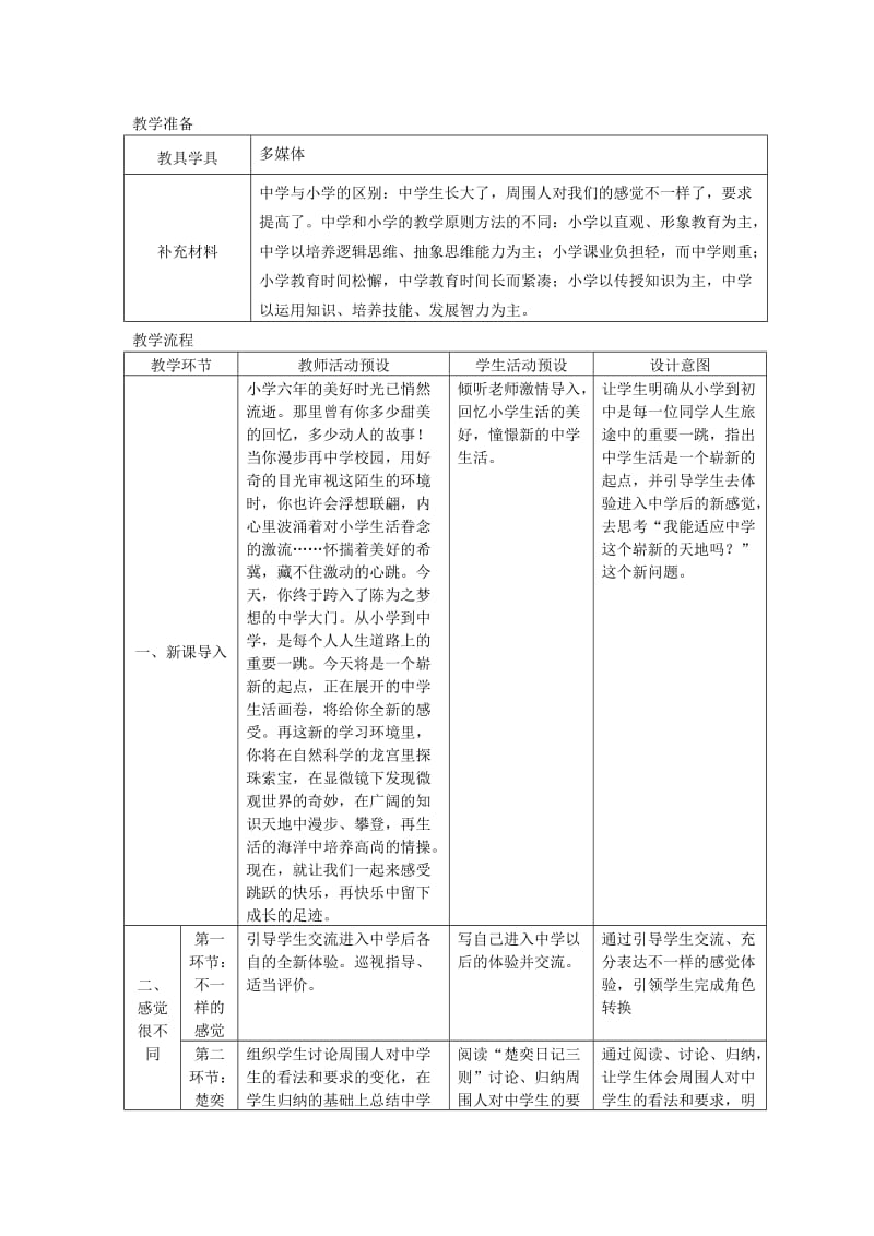 七年级道德与法治上册 第一单元 走进新天地 第一课 新天地 新感觉 第1框重要的一跳教学设计 人民版.doc_第2页